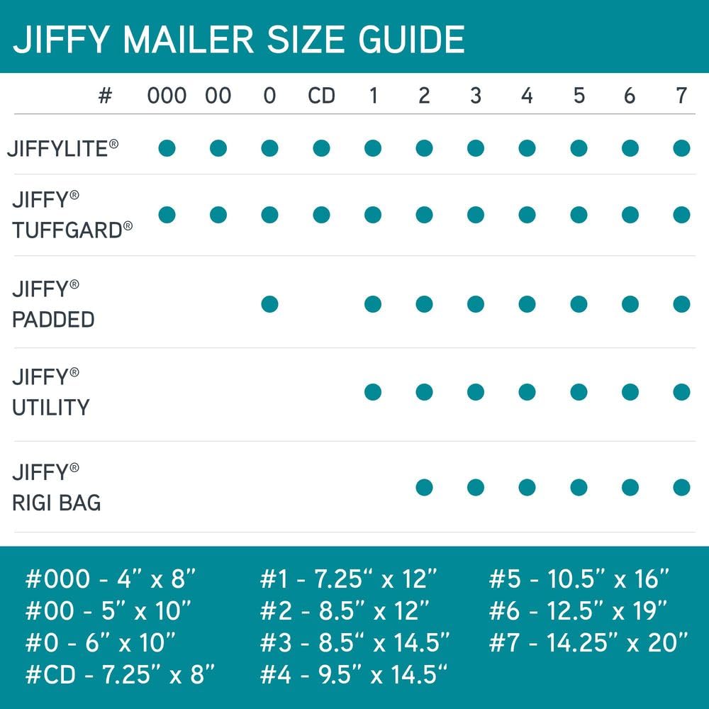 Sealed Air Jiffy Padded Shipping Mailers, Case of 100, Self Seal Heavy Duty Recycled Cushioned Mailing Envelope, #2-8.5" x 12", Kraft