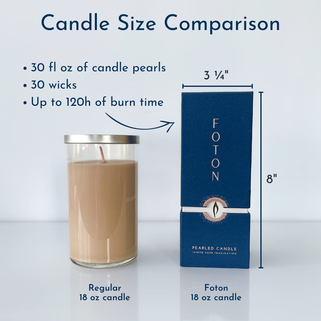 Foton Pearled Candle 18 Oz - Sassy Citrus Scented Non Toxic Luxury Long Lasting Powder Candles up to 120 Hours - Refillable Candle Sand with 30 Wicks for Candle Making