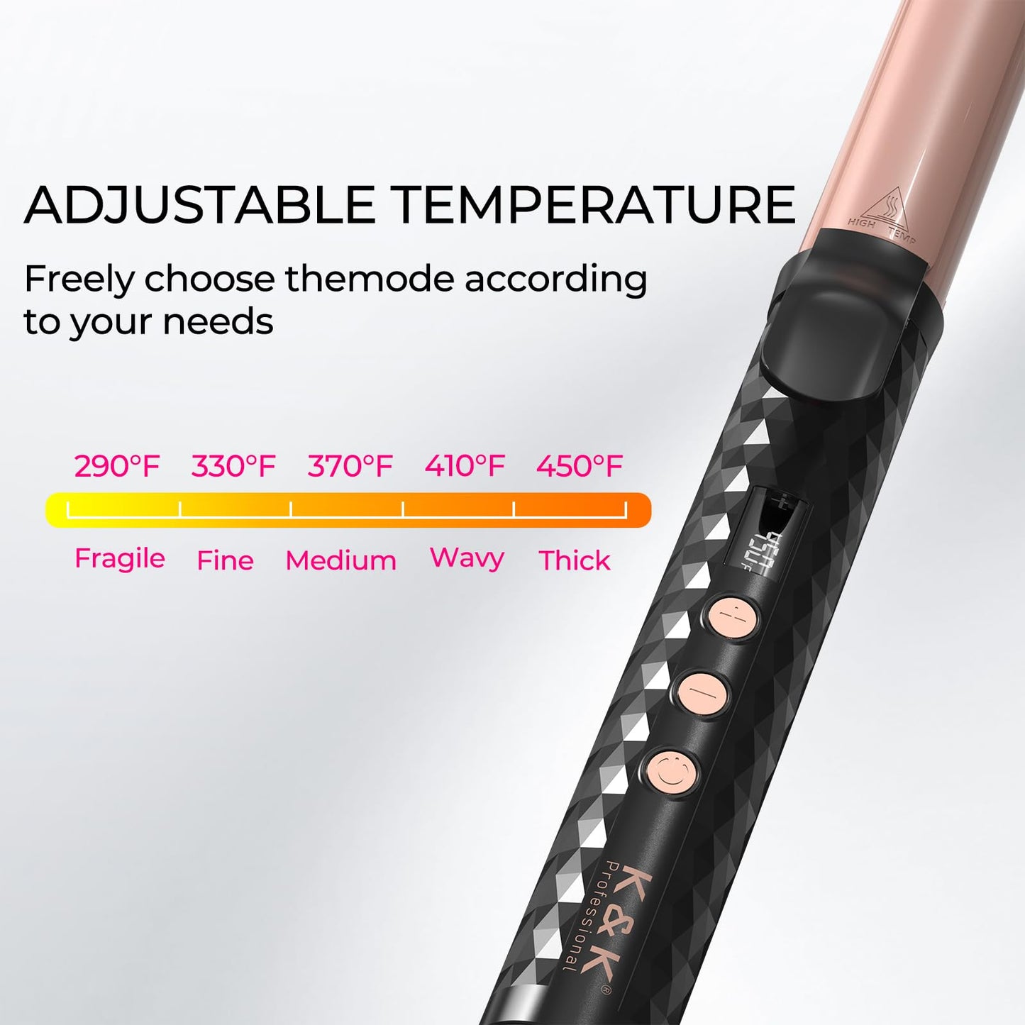 1.25 Inch MCH Ceramic Curling Iron with 6.2-Inch Barrel, Adjustable Temperature, LED Display, and Dual Voltage for Long Hair - Professional Curling Wand with Instant Heat up to 450°F