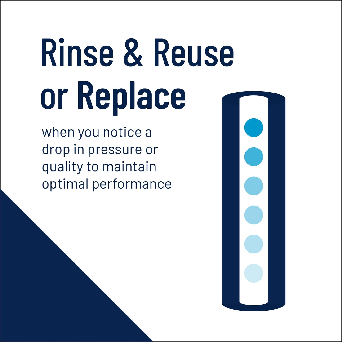 Pentair Pentek R50-BB Big Blue Pleated Polyester Sediment Water Filter, 10" x 4.5", 50 Micron, Whole House Reusable Cartridge, Pack of 2