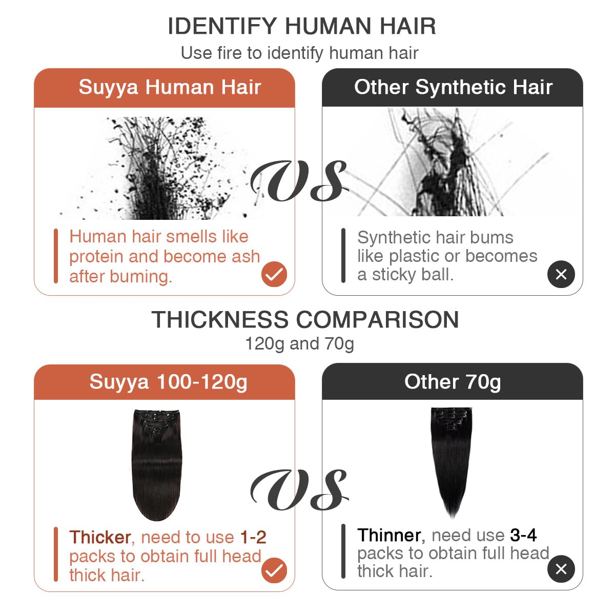 SUYYA 16 Inch 120g 7pcs Clip in Hair Extensions, Straight Double Weft Natural Black (16 inches #1B Off Black)