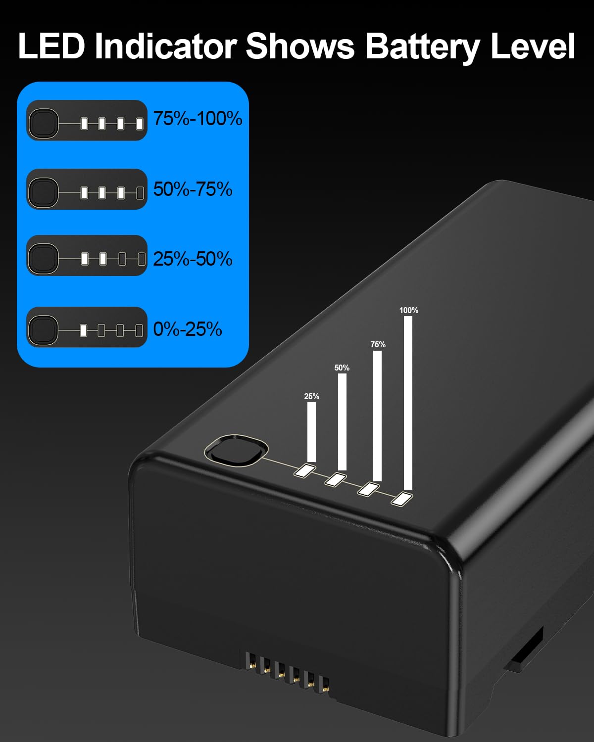 MVMOD WB37 Intelligent Battery for DJI FPV Remote Controller, 4920mAh 7.6V WB37 Replacement Battery for DJI High-Bright Remote Monitor, FPV CrystalSky Monitor and Cendence Controller