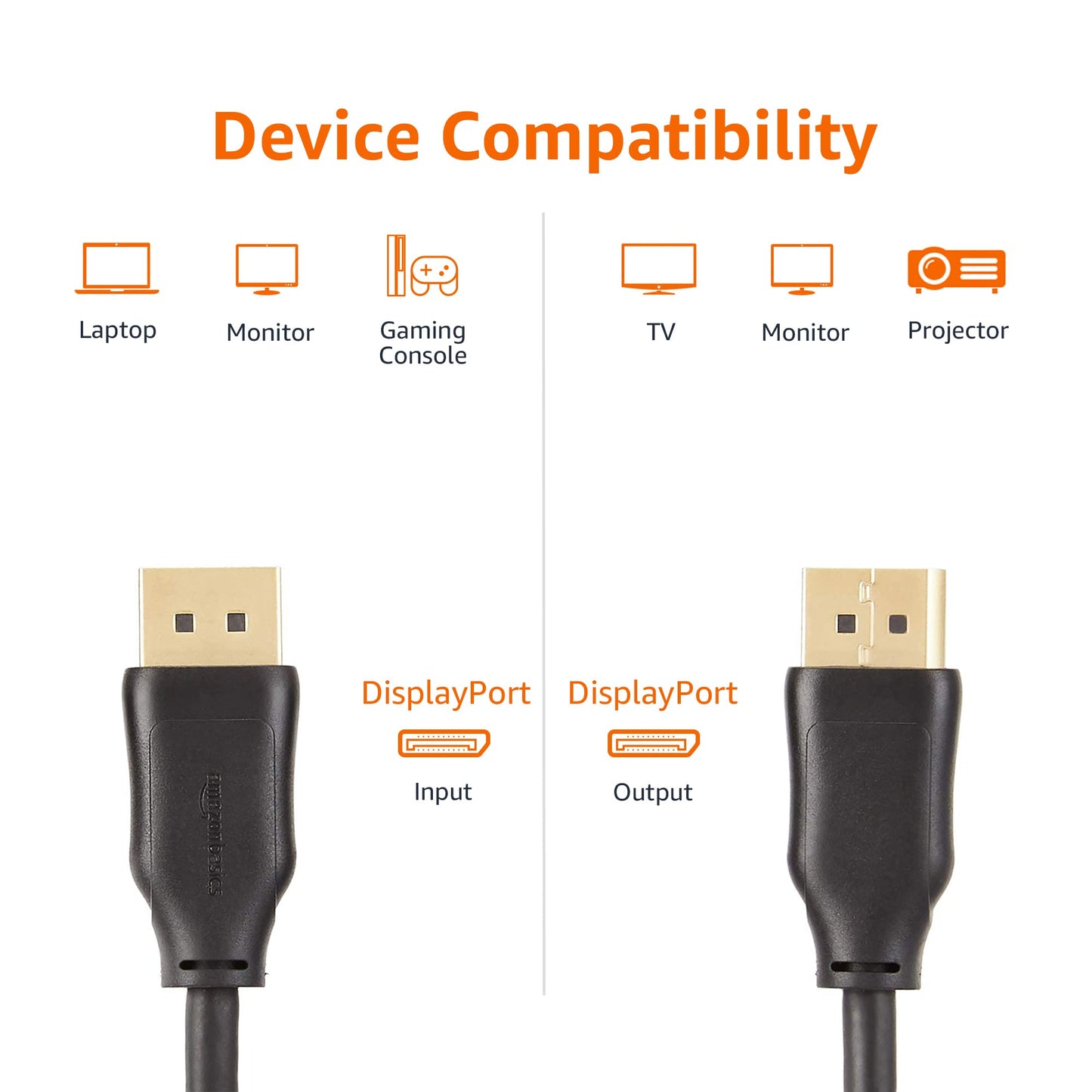 Amazon Basics 10-Pack DisplayPort 1.2 Cable, 21.6Gbps High-Speed, 4K@60Hz, 2K@165Hz, Gold-Plated Plugs, 6 Foot, Black