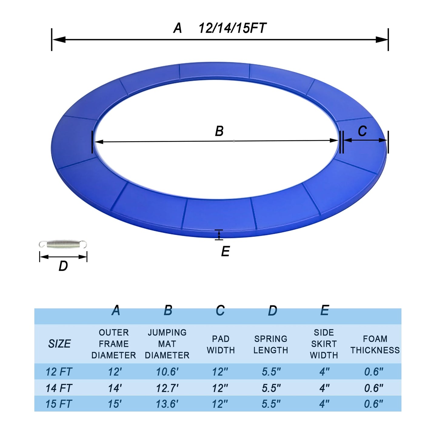 12 ft Trampoline pad Replacement, Trampoline Spring Cover, Thickened EPE Foam Tear-Resistant Waterproof Trampoline Safety Pad, No Holes for Pole
