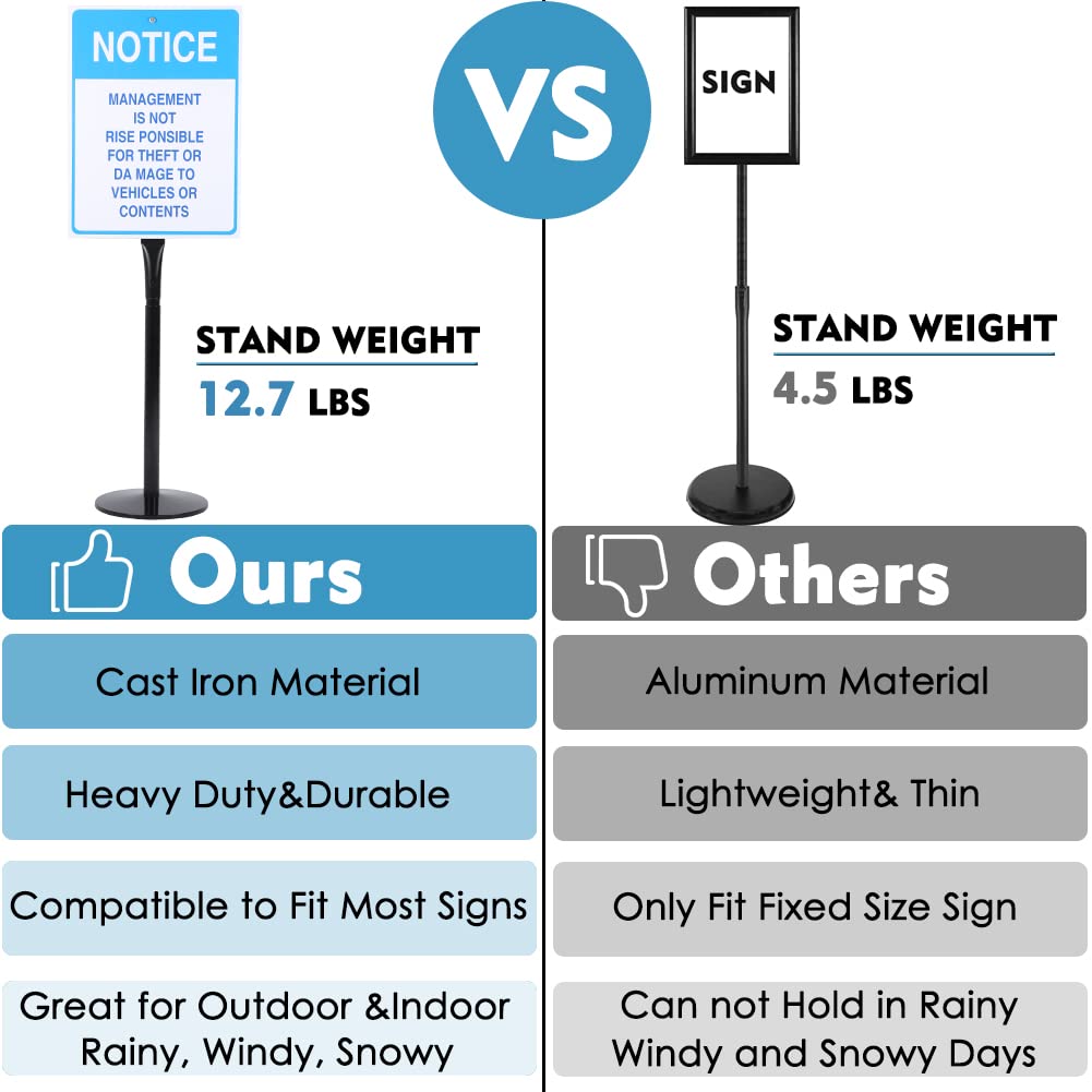 Furnishh Heavy Duty Cast Iron Sign Stand - 48" Tall Pedestal Sign Holder with 12" Base - Outdoor Metal Parking Sign Post for Street, Business & Driveway - Fits up to 18x24 Signs, Black