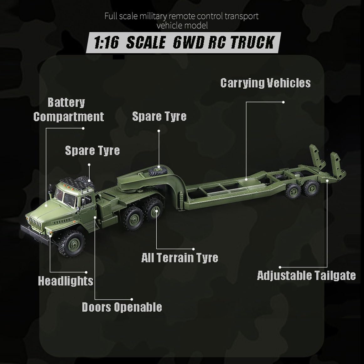 XMFHANG RC Semi Truck, 2.4Ghz 6WD Remote Control Army Truck Trailer, 41.3 Inch Large Size RC Car Toy, 1/16 Scale Tractor, Remote Control Electric Transport Vehicle Toy car for boy Gifts