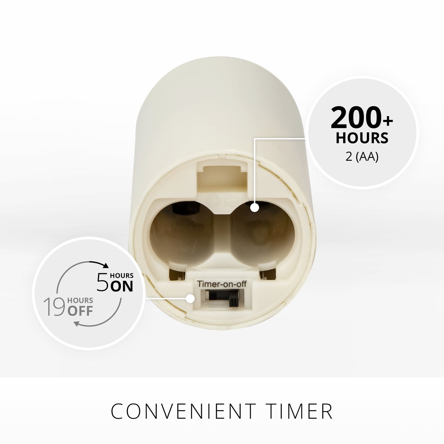 Luminara Outdoor Votive Flameless LED Candle, Set of 2 Ivory 1.5" x 4", Moving Flame Battery Operated Timer Remote Ready IPX4 Matte Plastic Finish