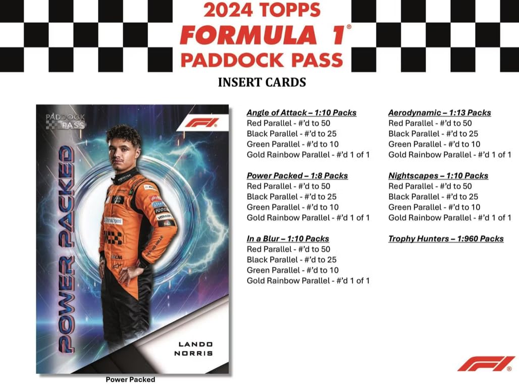 2024 Topps Paddock Pass F1 Formula 1 Blaster Box 6 Packs Per Box, 5 Cards Per Pack