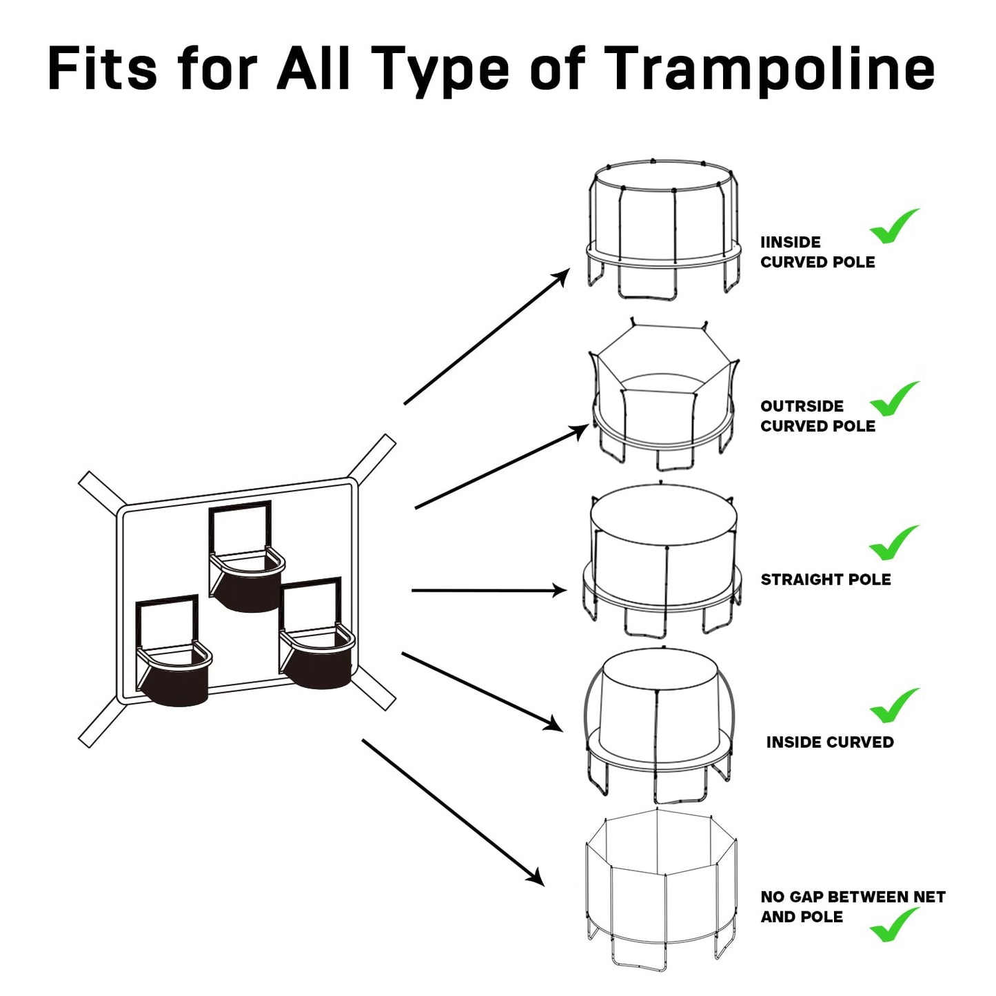 Trampoline Basketball Hoop With 3 Hoops and Balls - Lightweight, Universal Attachment, Easy to Install