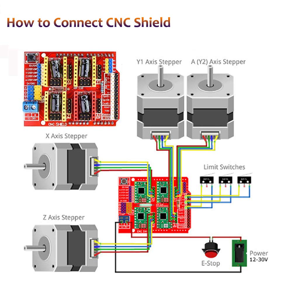 3D Printer CNC Controller Ardiuno CNC kit with for ArduinoIDE,Longruner GRBL CNC Shield Board+RAMPS 1.4 Mechanical Switch Endstop DRV8825 A4988 Stepper Motor Driver Nema17 Stepper Motor LKB02,Black