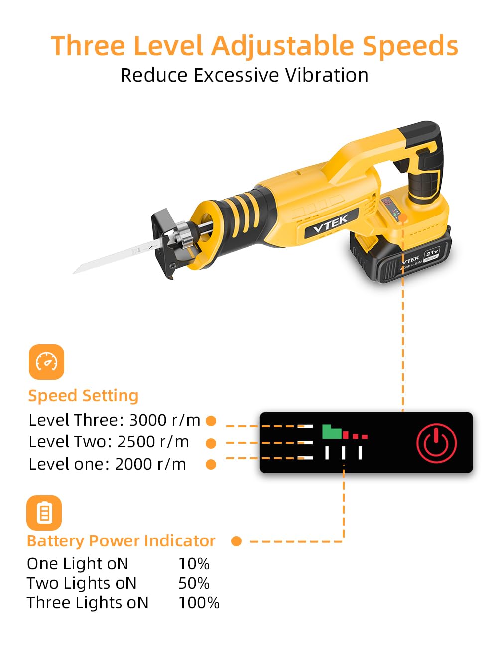 VTEK Brushless Cordless Reciprocating Saw,3 Level Speed Setting,Cordless Power Reciprocating Saw,0-3000RPM Reciprocal Saw,Reciprocating Saws for Woods/Metal/Plastic/Brick Cutting