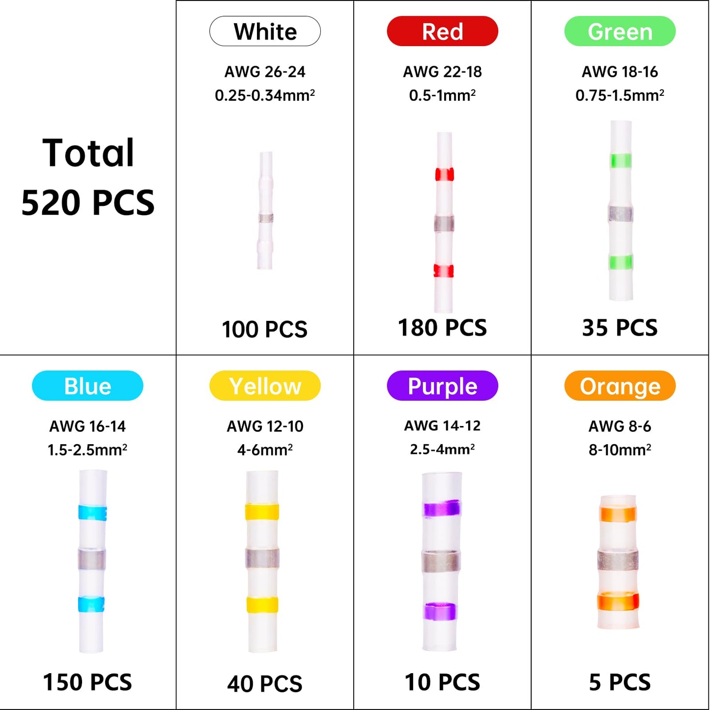 Upgraded 520PCS Solder Stick Wire Connectors with Heat Gun 450W, Solder Seal Wire Connectors Solderstick Waterproof Solder Wire Connector Kit for Marine (26-6 Gauge)