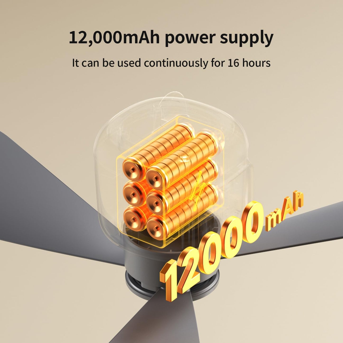 VVU&CCO 18' Portable Ceiling Fan with Light for Patio Canopy Tent Porch RV, 4 Speed Adjustment with Lighting, 8 Hours Timer & Use Time Up to 16H, 12000mAh Battery -operated Ceiling Fan