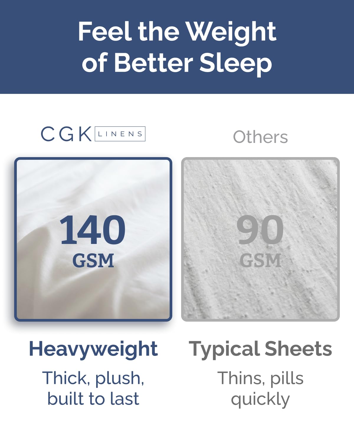 Extra Thick Heavyweight Queen Size 4 Piece Sheet Set – High End Super Luxury Bed Set – Premium Heavyweight Hotel Quality Sheets with Deep Pockets - Easy-Fit - Ultra-Soft, Warm & Wrinkle Free - White