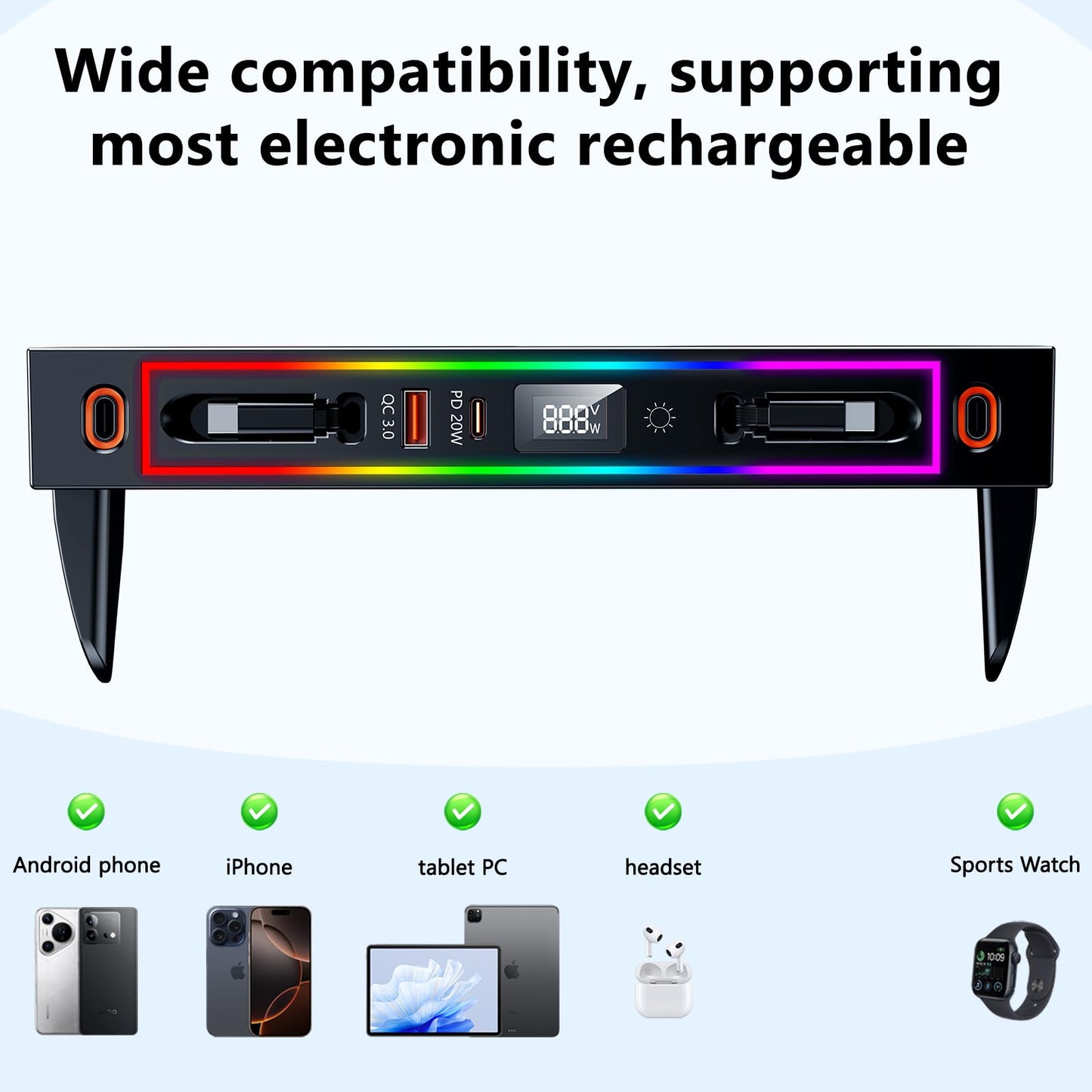 ELOHEI Car Charger Compatible with Toyota RAV4, Fast Charger for Toyota RAV4 Accessories 2020 2021 2022 2023 2024 2025 Multi Port Retractable Docking Station