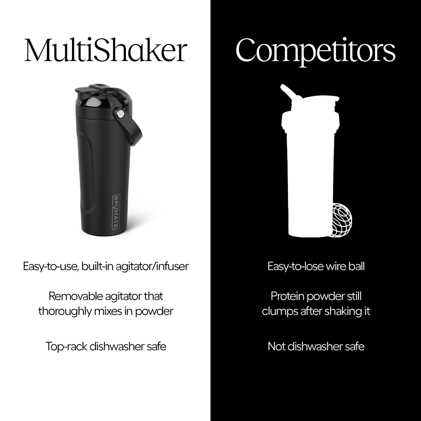 BrüMate MultiShaker Blender Shaker Bottle | 100% Leakproof Insulated Stainless Steel | Pre Workout and Protein Shaker Bottle for the Gym | 25oz (Matte Black)