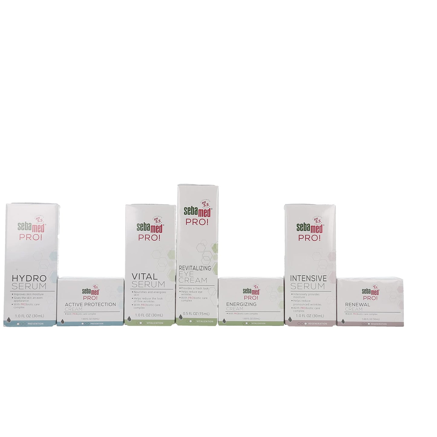 Sebamed PRO! Hydro Serum - Probiotic Care Complex with Root Extracts and Healing Herbs - Improves Skin Moisture and Ensures a Smooth and Even Appearance of the Skin