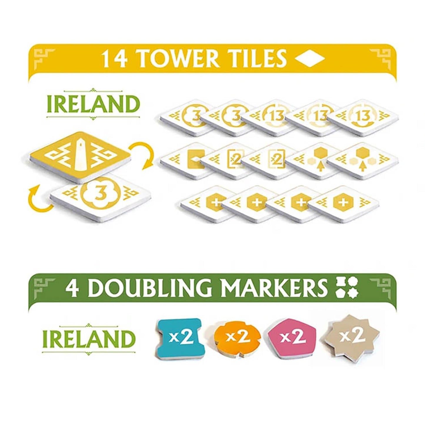 Mighty Boards: Rebirth - Tile Laying Board Game, Double-Sided Board Scotland-Ireland, Eurogame Set in A Lush & Hopeful Future, Age 10+, 2 to 4 Players