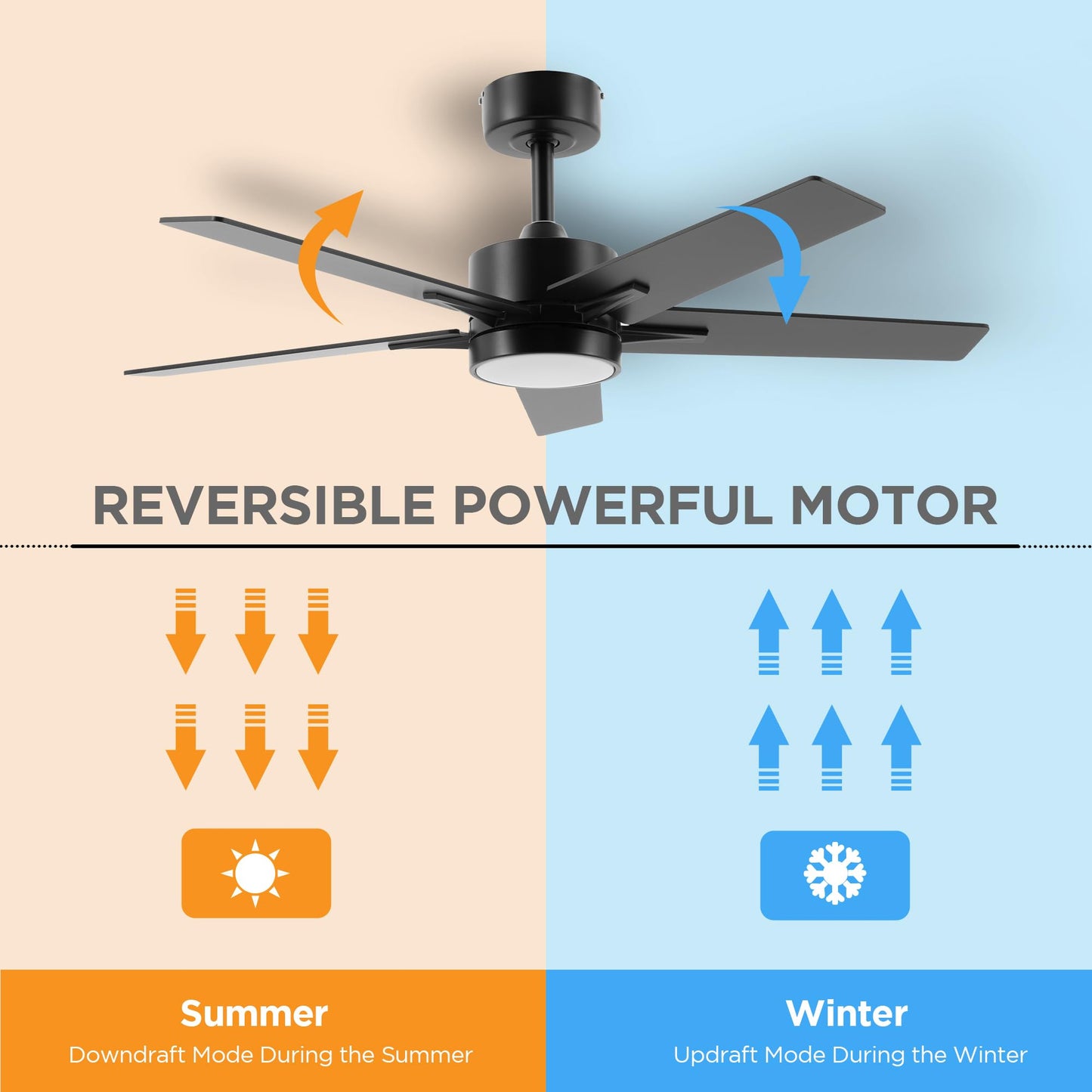 VAGIZM Ceiling Fan with Light Remote: 42 Inch Modern Fans with Dimmable Tri-Color Temperature LED - Quiet Reversible DC Motor for Home Office Bedroom