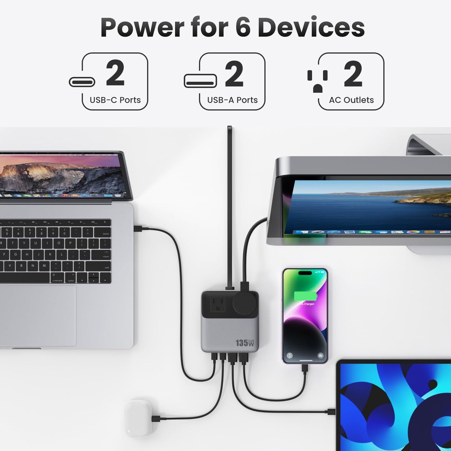 USB C Charger Block,135W GaN IV Fast Charging Station Hub,6-in-1 USB C Power Strip with Flat Plug and 5ft Cord,2 AC,2 USB A,2 USB C,PD 65W Laptop Charger for MacBook Air/Pro,iPhone16/15,Galaxy S24 etc