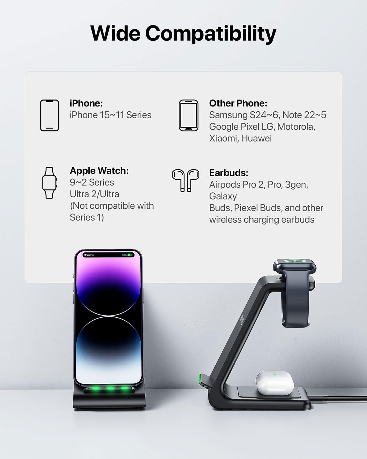 Intoval Wireless Charging Station, 3 in 1 Charger for Apple iPhone/iWatch/Airpods,iPhone16 15,14,13,12,11 (Pro,Pro Max)/XS/XR/XS,iWatch10 9/8/Ultra2/1/7/6/SE/5/4/3/2,Airpods Pro2/Pro1/3 (A3,Black)