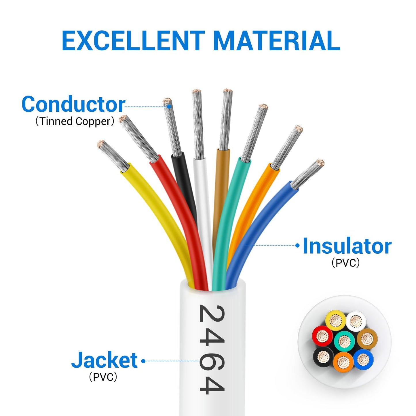 100FT/30M 18 Gauge 8 Conductor White Thermostat Wire, PVC Stranded, Low Voltage Extension Cable for LED Lighting, Automotive