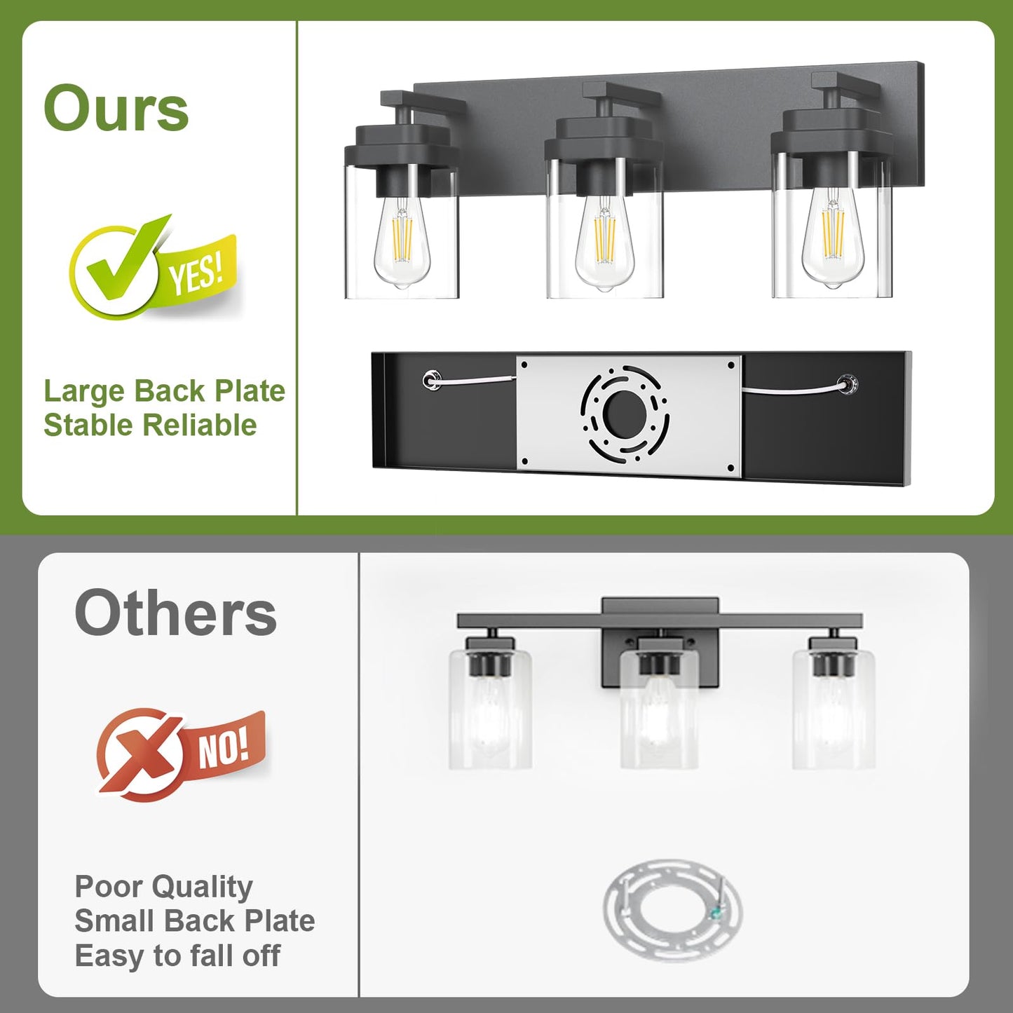 LKHF Black Bathroom Light Fixtures, 3 Lights Bathroom Lighting Fixtures Over Mirror, Square Design & Rectangle Large Backplate, Modern Vanity Lighting Fixtures, for Bathroom/Living Room/Bedroom