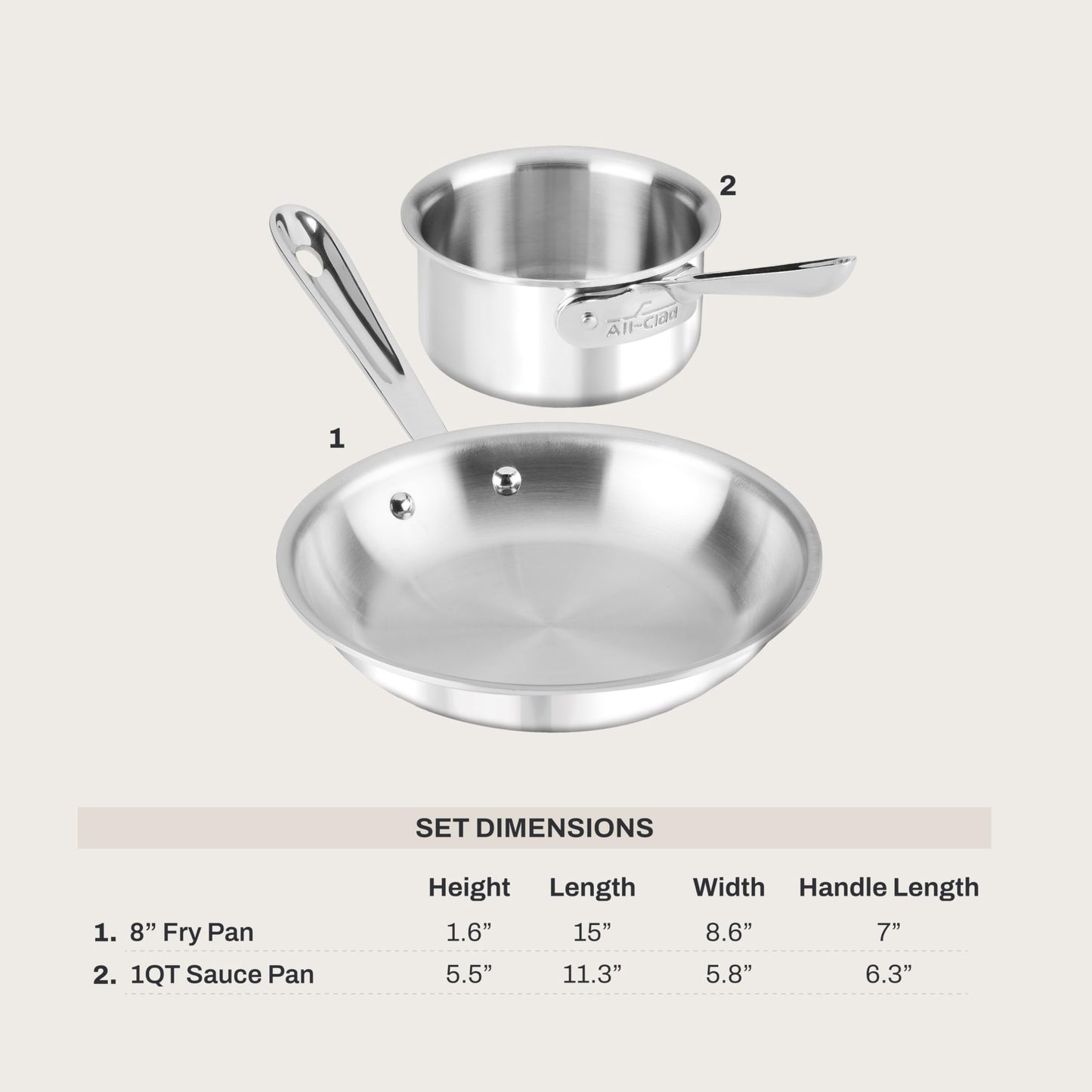 All-Clad - 4108201S All-Clad Kitchen Helper Fry Sauce pan, 8 inch and 1 quart, Steel