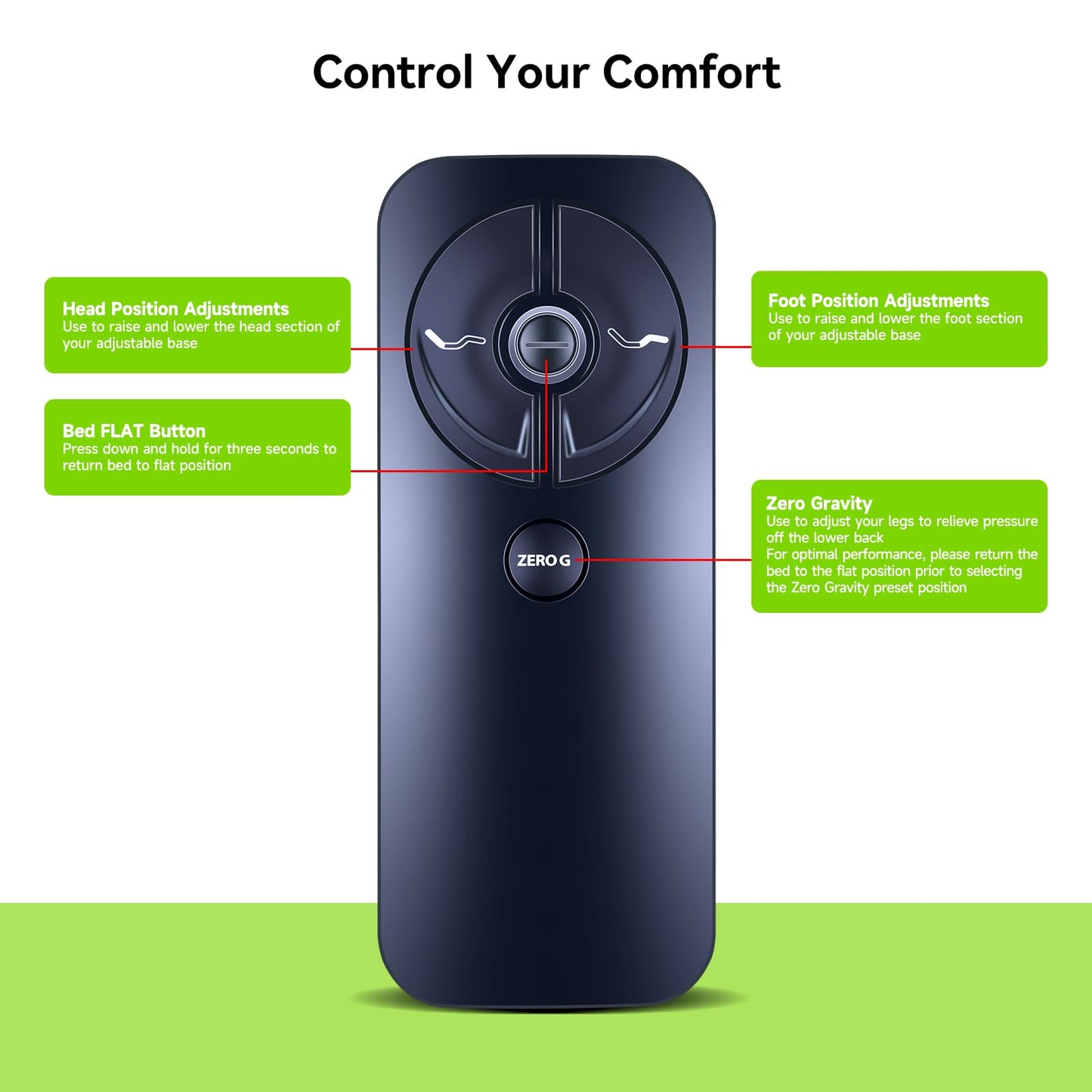 PZL RF399A RF368B Replacement Adjustable Bed Remote Control for Sealy Ease 2.0/3.0/4.0 Tempur-Ergo Adjustable Bed JLDK.30.03.20
