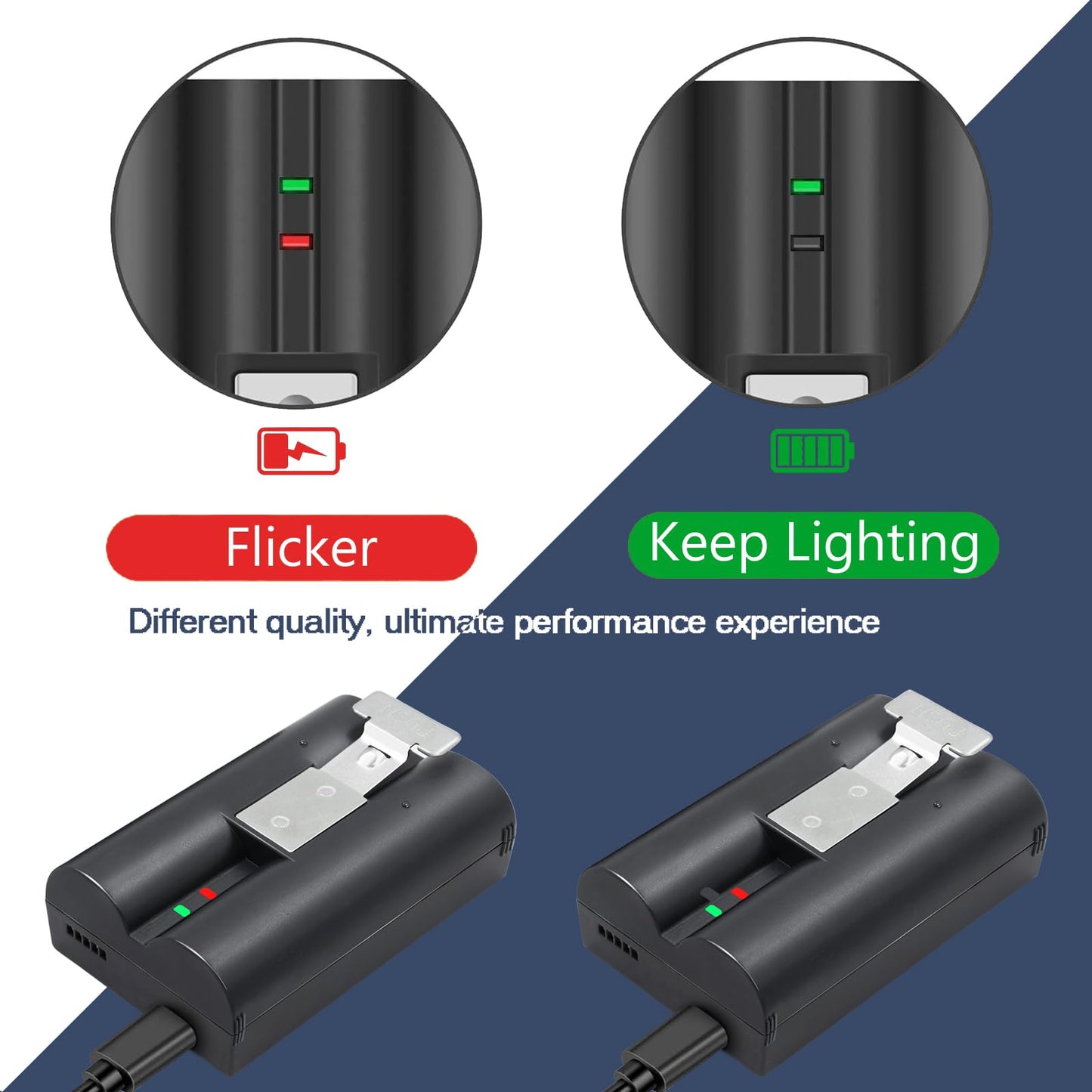 2-Pack 6040mAh Replacement Battery with Charger Station for Ring-Doorbell Camera 2/3/4, Spotlight Camera and Stick Up Cam, Rechargeable Upgraded Lithium Li-ion Batteries 3.65V Camera Indoor