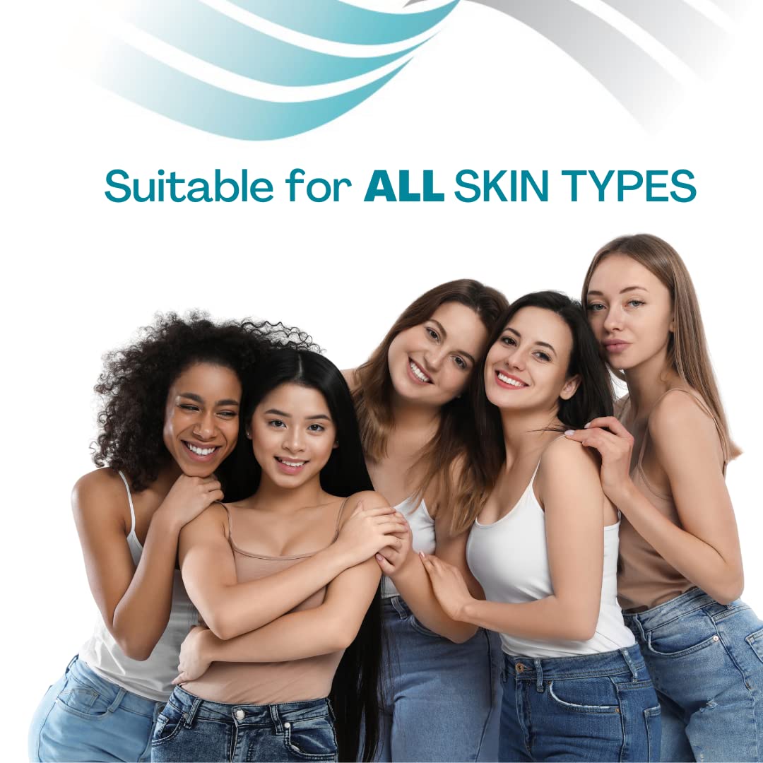 NewGel Advanced Silicone Professional Scar Treatment Tape by MyNewGel, Ultra-Thick, for Abdomen, C-Section, Keloids, Burns, Reusable, 2" x 24" Strip - Beige