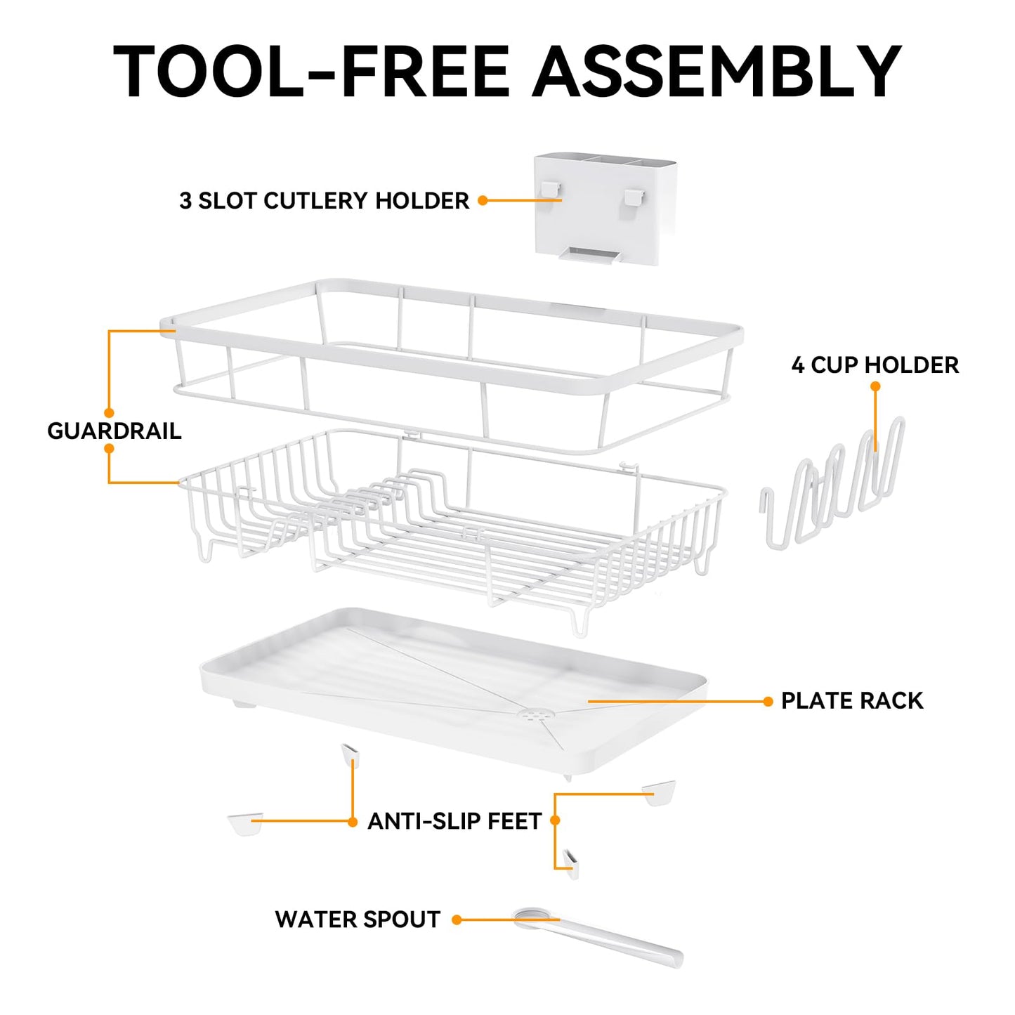TOOLF Dish Drying Rack, Dish Racks for Kitchen Counter, Stainless Steel Sink Organization and Storage Essentials with Cutlery Holder, Dish Drainer, Home and Appartment Decor, 12.4''W x 16.5''L, White
