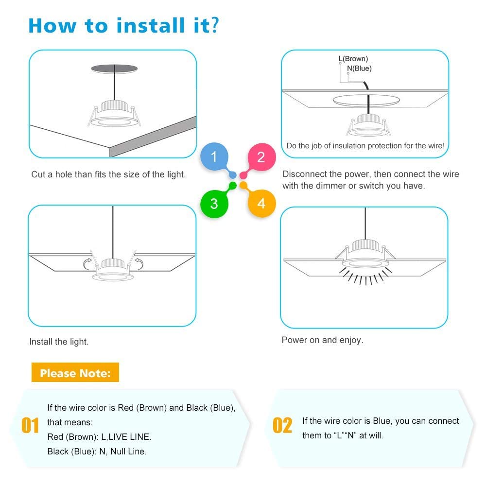 2 Inch LED Downlight, Recessed Lighting Dimmable Ceiling Light, 3W, 5500K Daylight White, CRI80 with LED Driver(35W Halogen Equivalent), 8 Pack