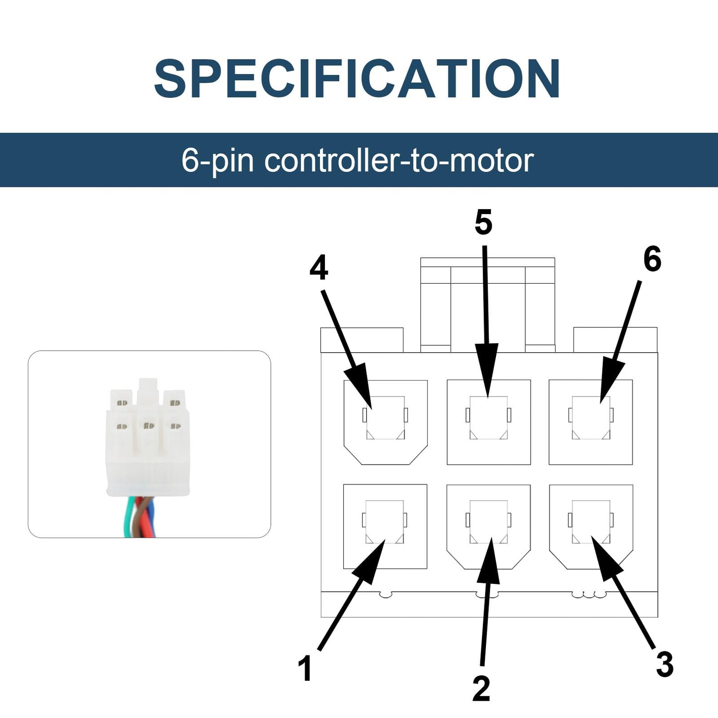 Nirakoka 35 Foot 6 Pin Controller-to-Motor Harness Male-to-Female Assembly #238992 for in-Wall Slide-Out Systems - Fits 5th Wheel RVs/Travel Trailers/Motorhomes
