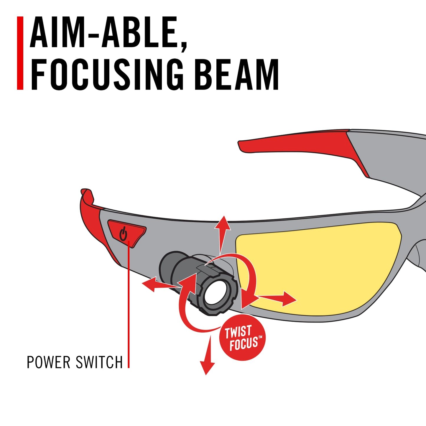 CoastSPG500 Rechargeable Lighted LED SafetyGlasses,Bulls-Eye Spot Beam,ANSI Z87Standards, 2Scratch Resistant Lenses (Clear,Yellow) Included, UVProtection, Protective Carrying Case Included (Black/Red)