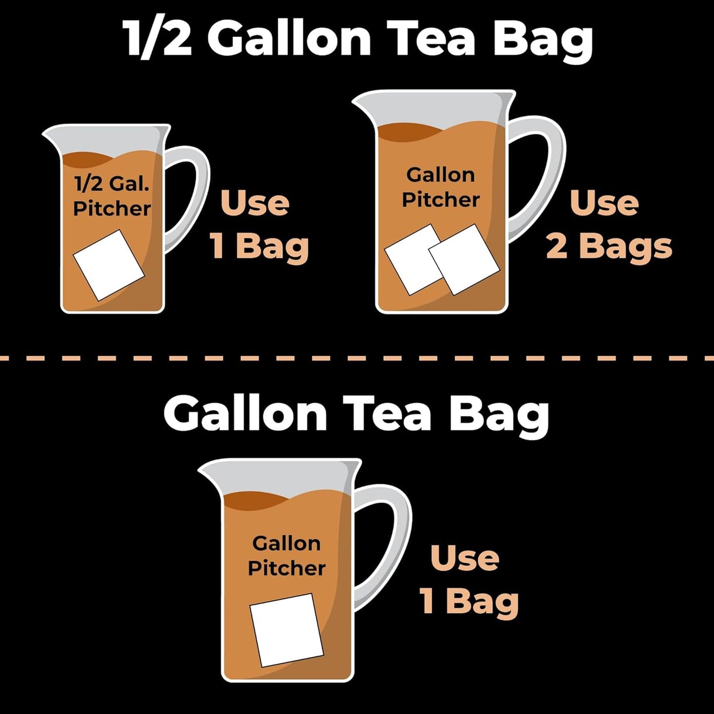 Cane Brew Peach Sweet Tea – Flavored Iced Teas, Family Size Pack – No Boil, Zero Mess – Specialty Cold Brew for Home & Travel, 16 Half Gallon Bags