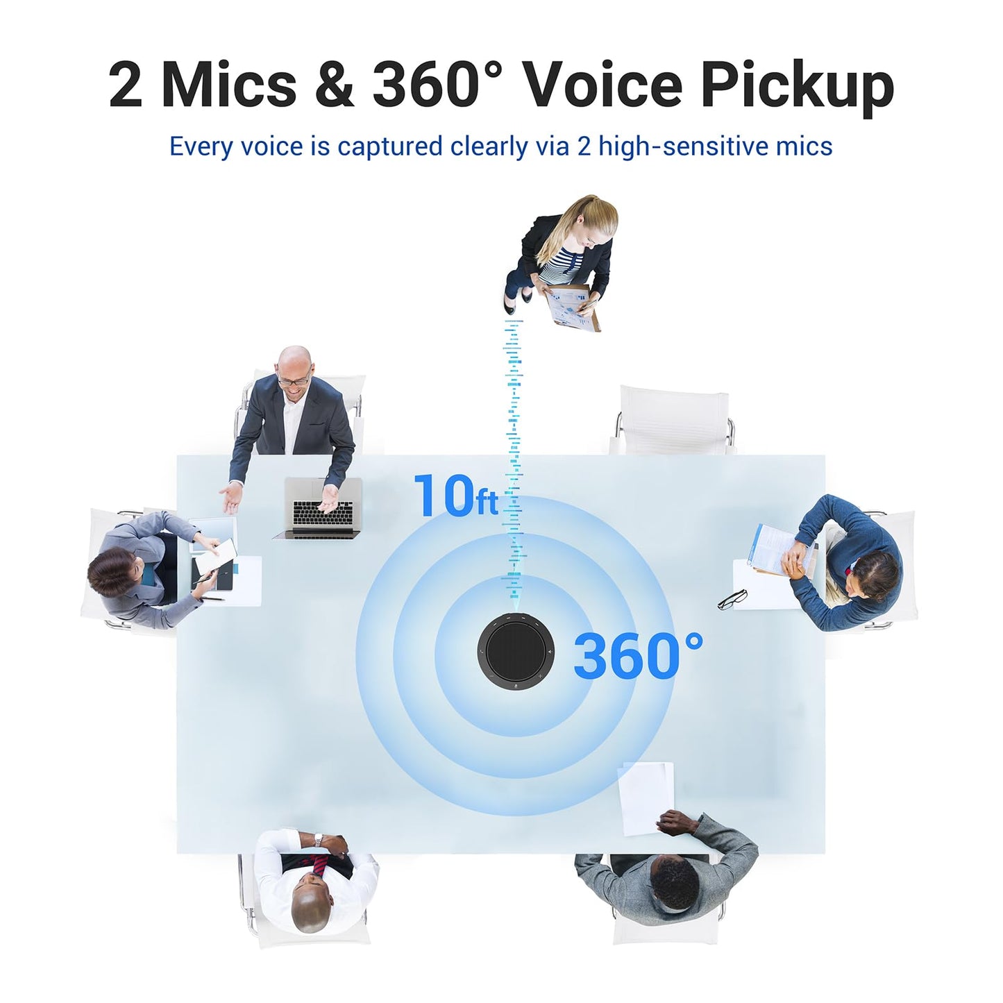 N newline Conference Speaker and Microphone, Dual Al Mics with 360° Voice Pickup & Clear Sound, 10-14H Call Time, Bluetooth & USB-C/A Connection, Speakerphone for 1-6 People, Small Teams & Home Office