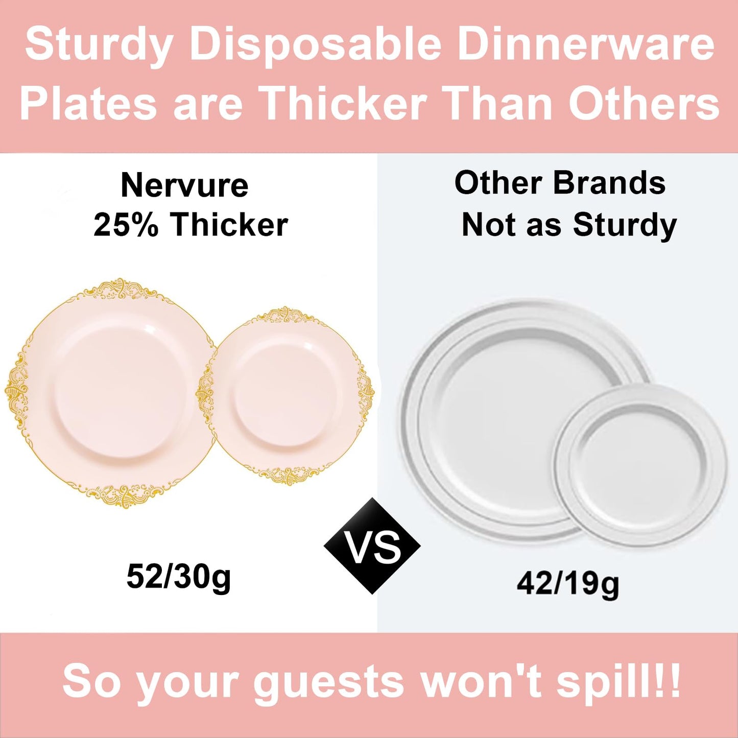 Nervure 100PCS Pink and Gold Plastic Plates - 10.25Inch Pink Disposable Plates - Plastic Dinner Plate for Weddings & Parties