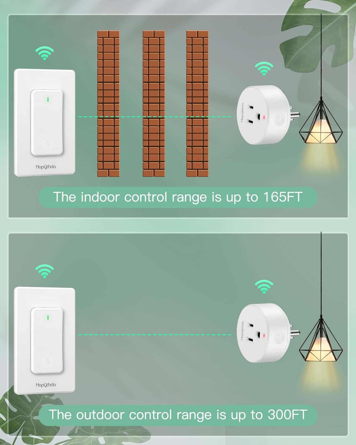 HAPYTHDA Remote Control Outlet, Wireless Wall Mounted Light Switch, 15A/1500W Remote Outlet for Light & Small Electrical Appliance, 300 Feet RF Range, Anti-Surge 4000V, 1 Remote and 2 Outlets