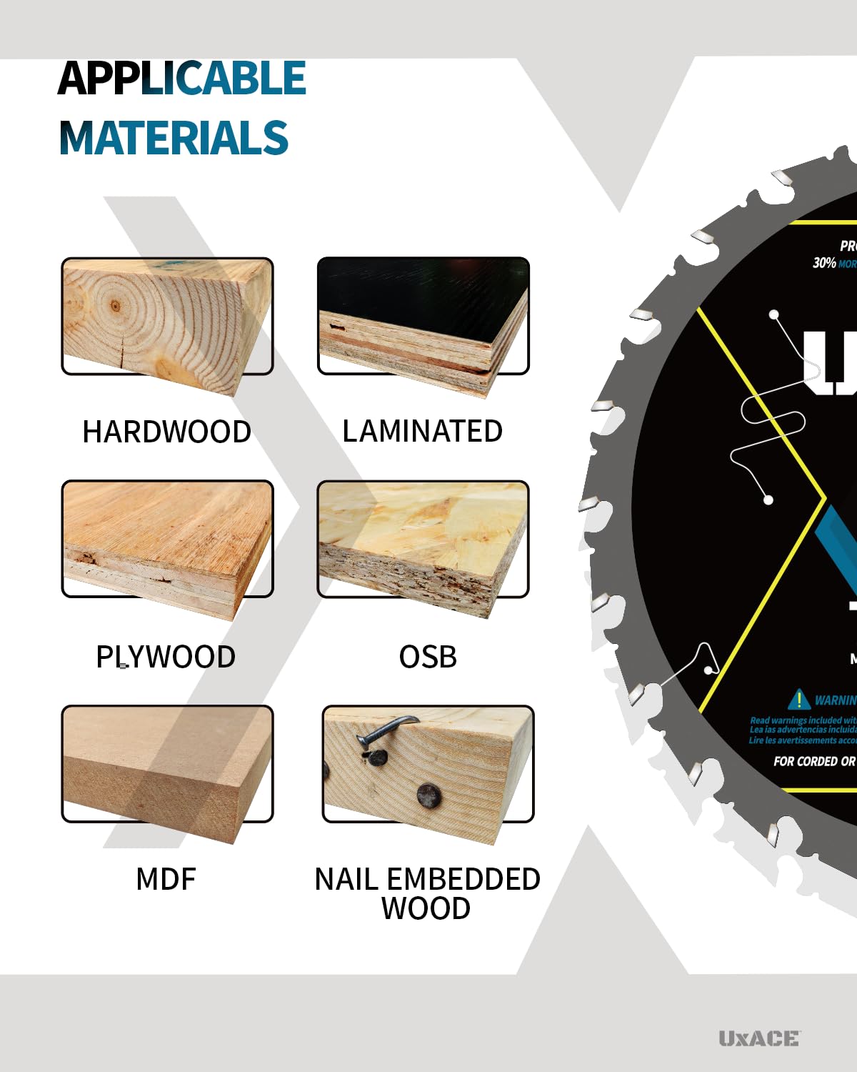UXACE 7-1/4-Inch 24-Tooth Circular Saw Blade with 5/8-Inch Arbor, Framing Wood Cutting, Carbide Tip, Thin Kerf, for Plywood, MDF, OSB, Laminated, 10 Pack