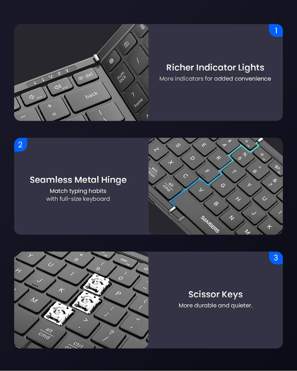 Foldable Keyboard and Mouse, Samsers Folding Bluetooth Keyboard Mouse Combo, 2.4G + BT5.0 x 2, Full-Size Portable Travel Keyboard & USB-C Rechargeable Wireless Mouse for iOS Android Windows Mac OS