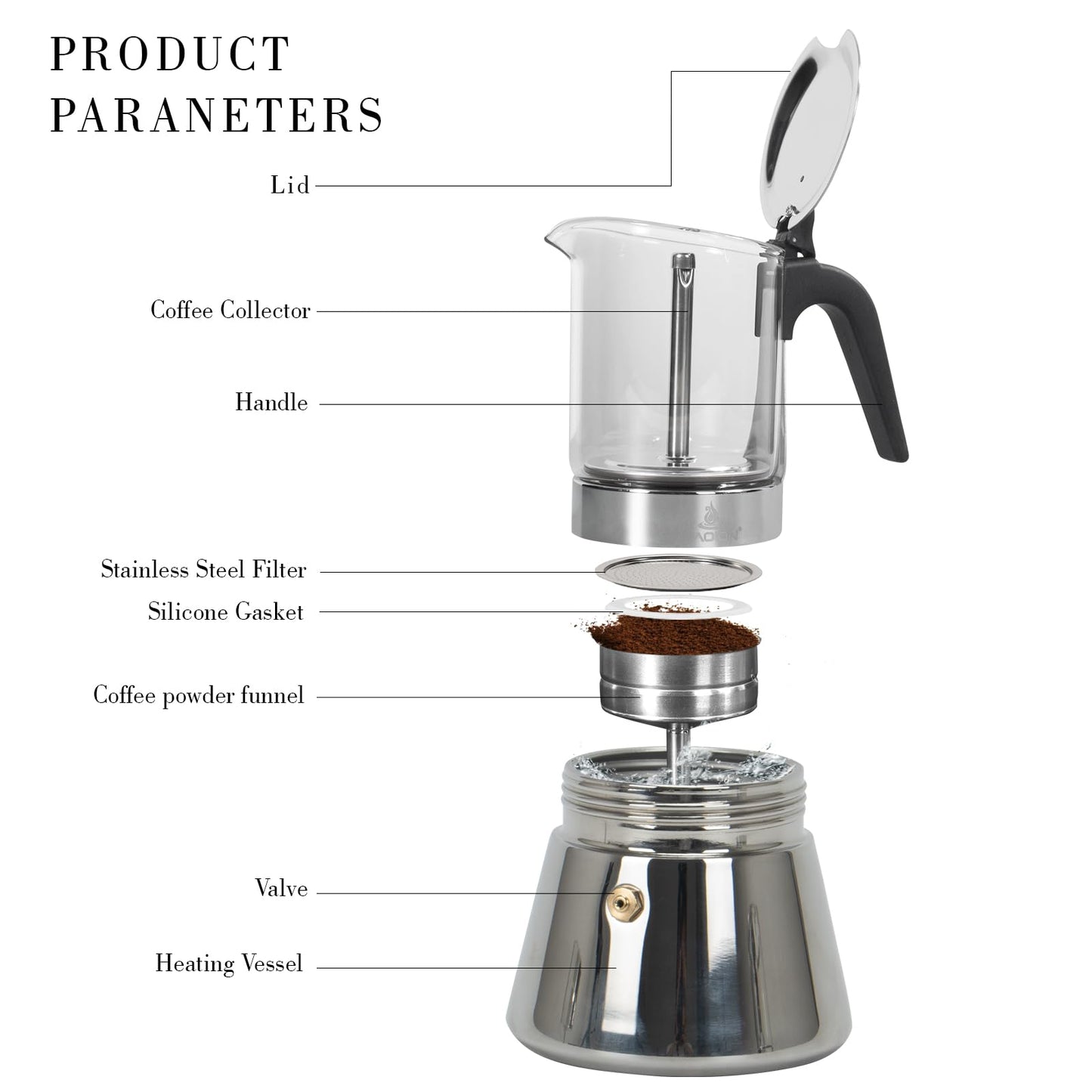 LAOION Stovetop Espresso Maker, 9Cup 360ml Moka Pot, Crystal Glass-top & Stainless Steel Coffee Maker Mocha Pot, Greca De Cafe, Cuban and Italian Coffee Maker for Cafetera Cubana