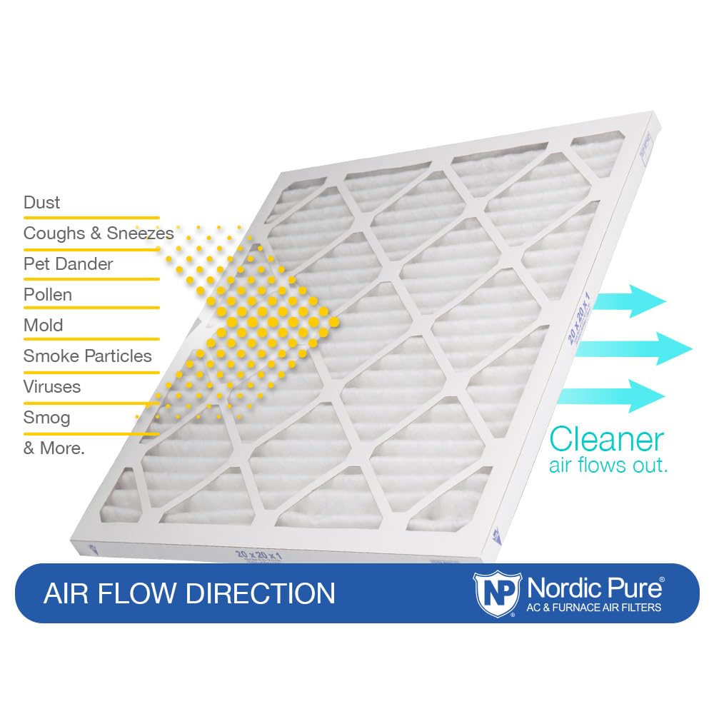 Nordic Pure 20x25x1 (19 1/2 x 24 1/2 x 3/4) Pleated MERV 14 Air Filters 6 Pack