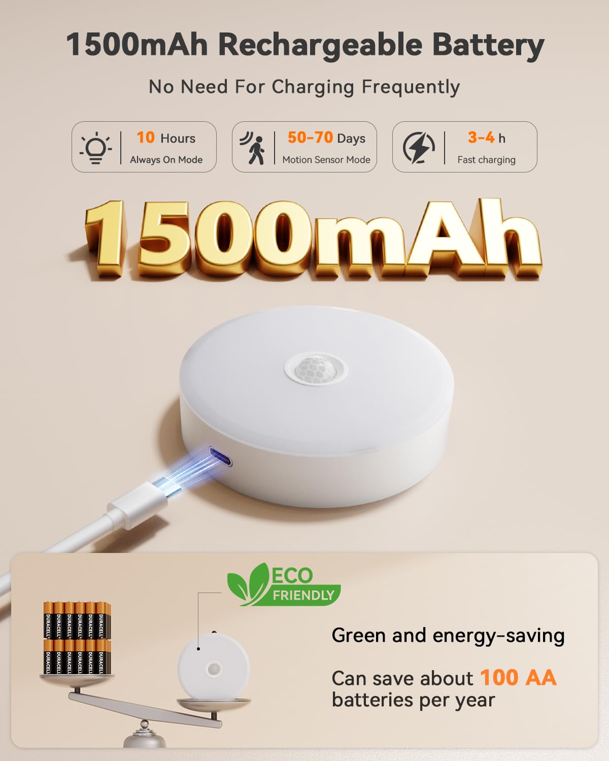 Under Cabinet Lighting,Rechargeable Motion Sensor Puck Lights with Remote 1500mAh Battery,3 Color Temps,12 RGB Color LED Night Light Wireless, Dimmable Under Counter Lights for Closet,Bedroom,Kitchen