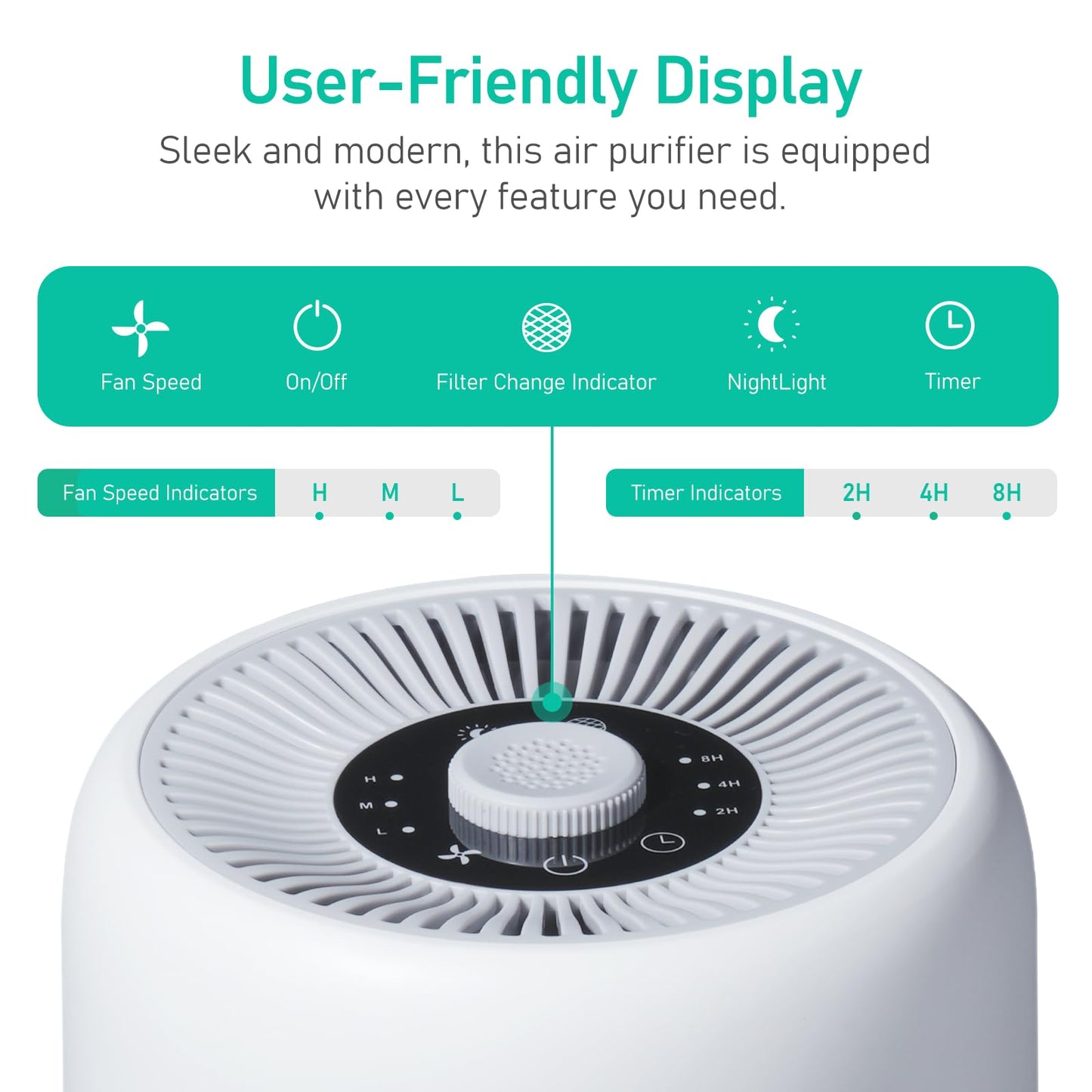 2 Pack YARIKI Air Purifiers for Bedroom Home with Aromatherapy Function,Small Air Purifier with Nightlight Speed Control,24dB Low Noise for Better Sleep,For Pet Room Dorm Kitchen,P60 (White)