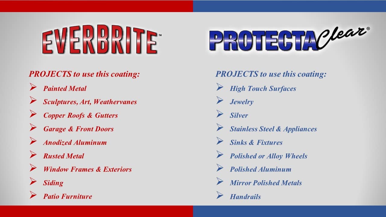 Everbrite 16 Oz. Clear, Protective Coating for Metal
