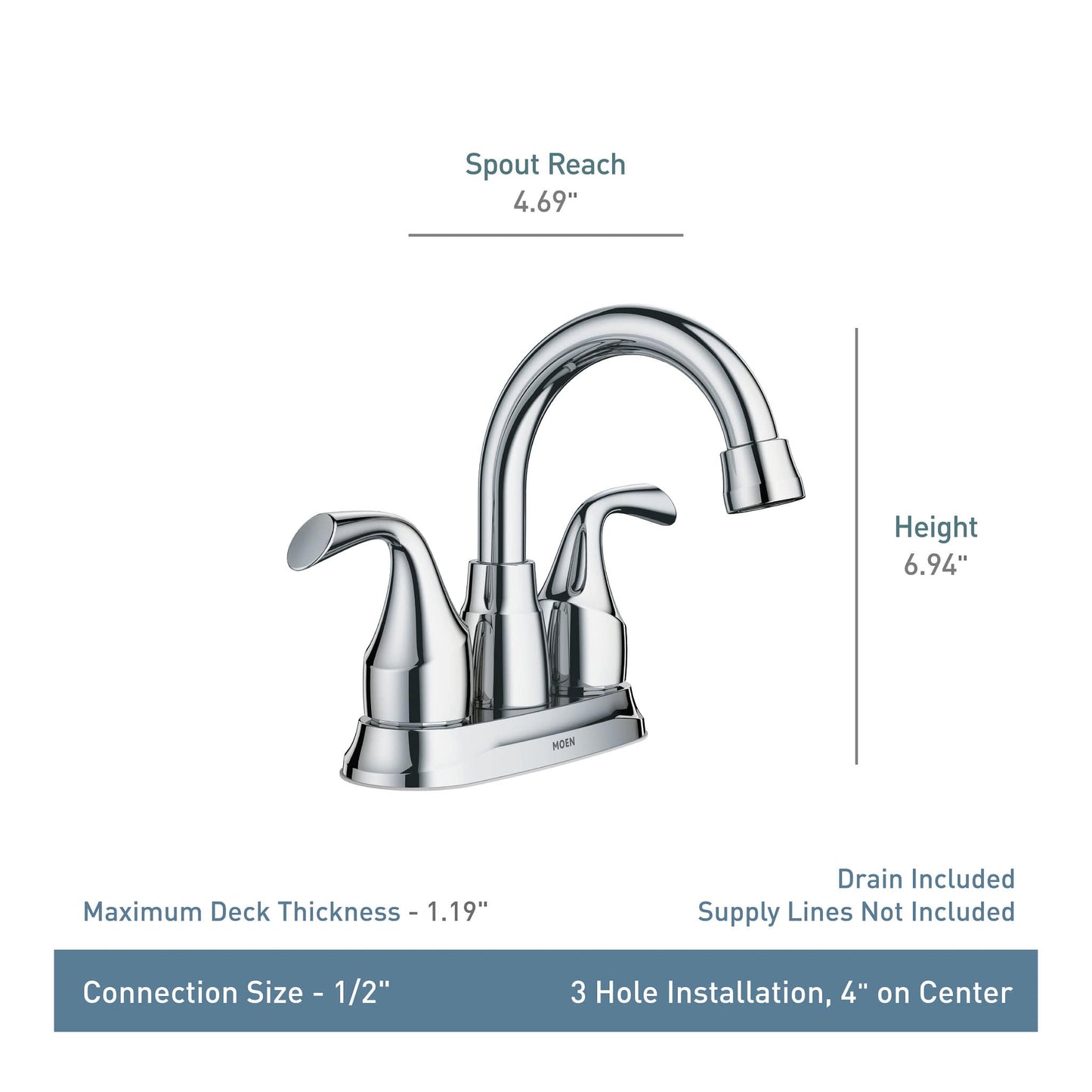 Moen Idora Mediterranean Bronze Two-Handle Centerset Bathroom Sink Faucet with Drain Assembly, 84115BRB