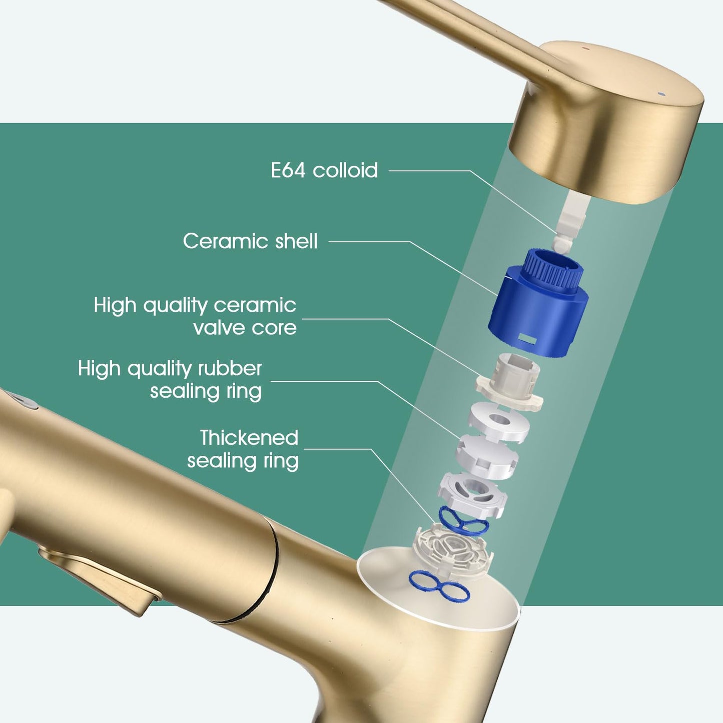 Besfelos Bathroom Sink Faucet with Pull Out Sprayer, Single Handle Modern Bathroom Basin Faucet with Pop-up Sink Drain Stopper & Deck Plate 1 or 4-inch Centerset 3 Hole, Gold