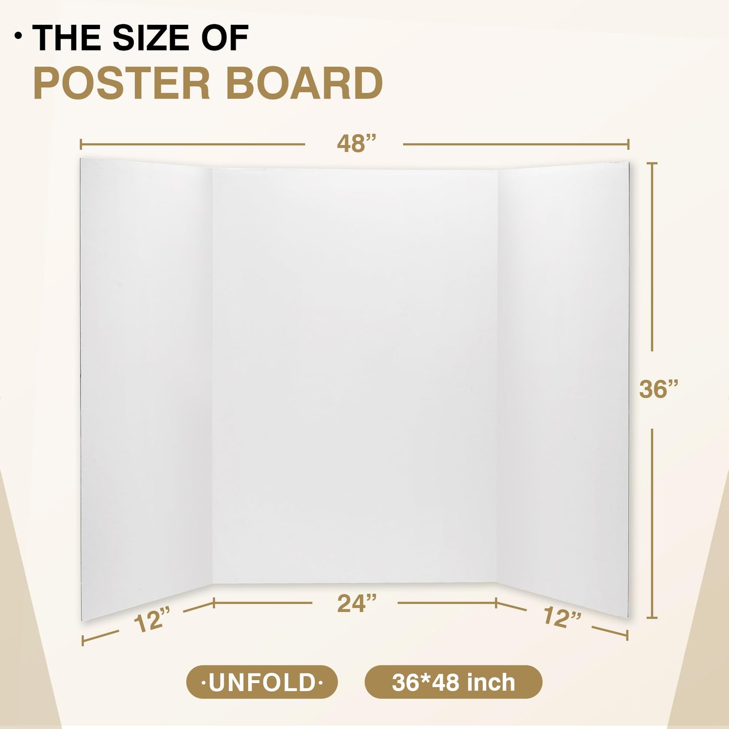 Chell 36" x 48" Large Trifold Poster Board, 4 Pack, White Corrugated Project Boards for Science Fair, School Projects, Event Displays and Business Presentations