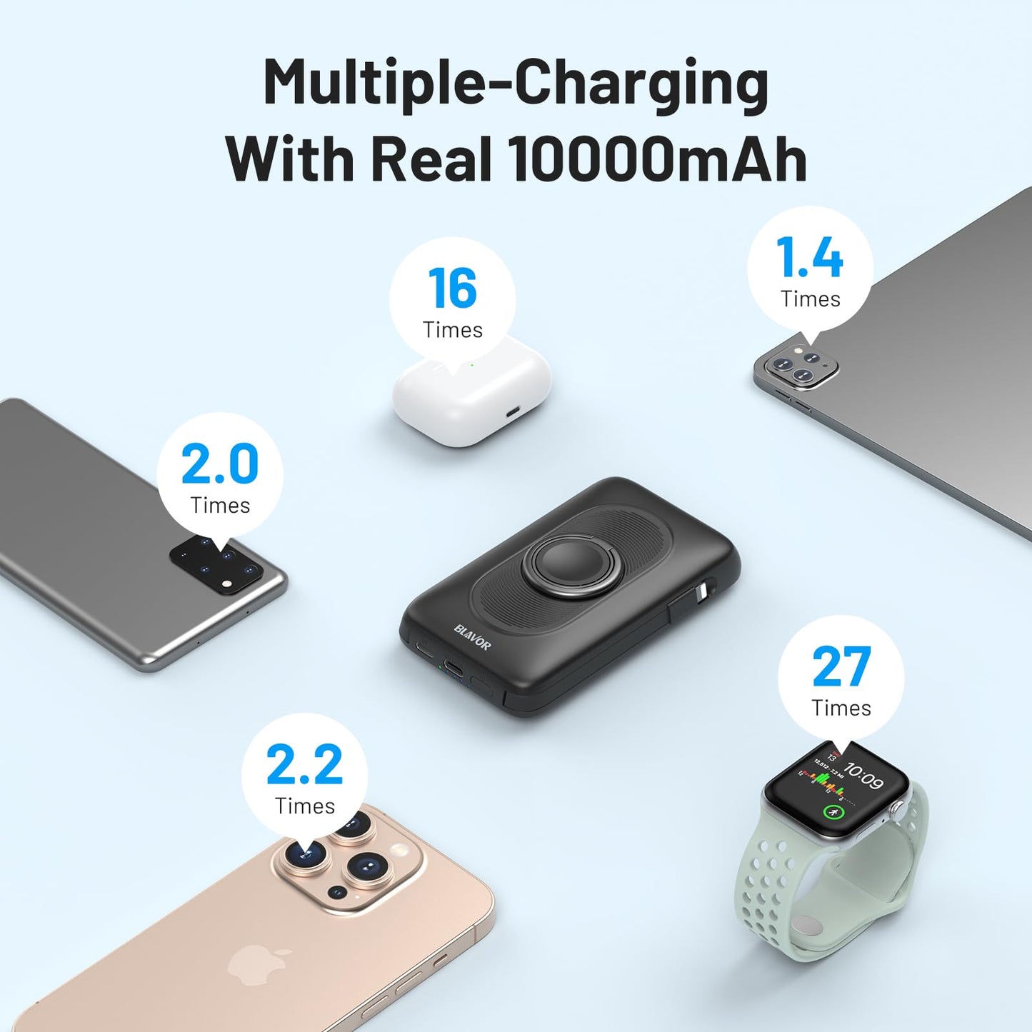BLAVOR for Magsafe Portable Charger with Built-in Cables, USB C 20W Fast Charging, 10000mAh Magnetic Wireless Power Bank, Battery Pack with Stand for iPhone 16/15/14/13/12, Powerbank for Apple Watch